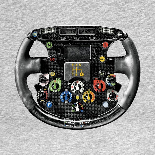 Retro F1 Steering Wheel by FASTER